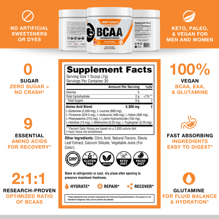 BCAA - HONEY BADGER®