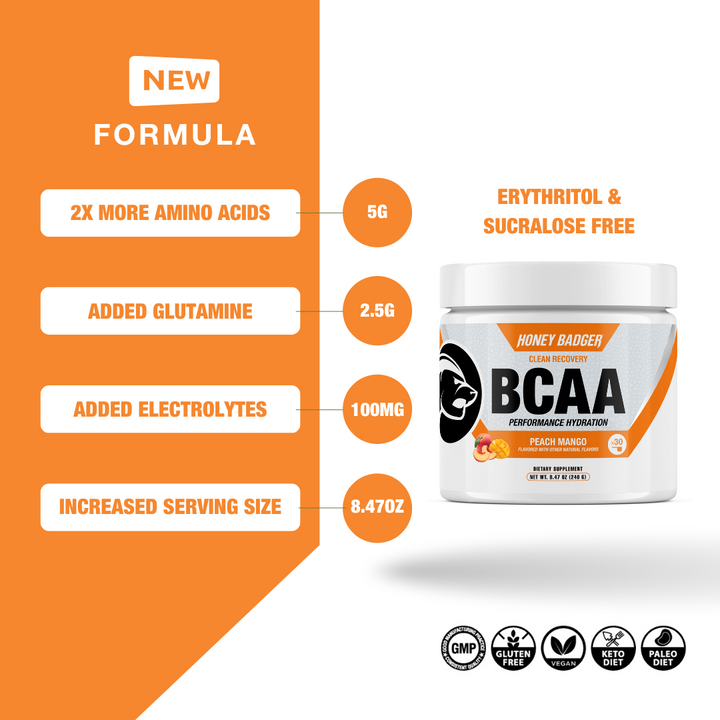 BCAA