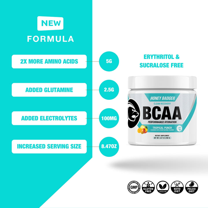 BCAA