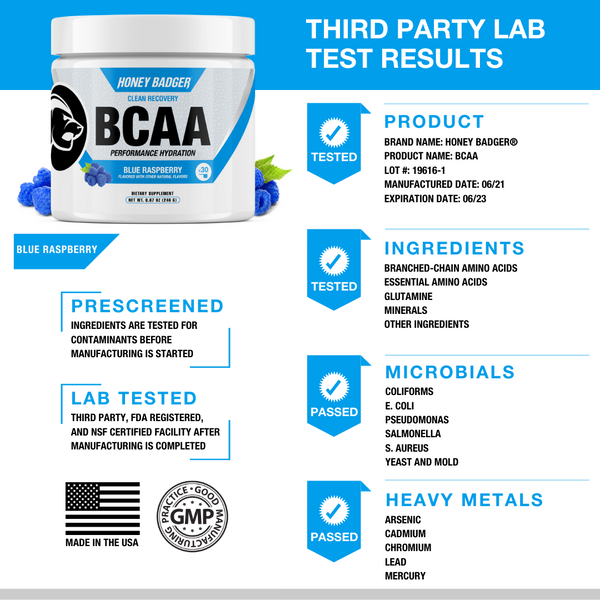 Honey Badger third party tested ingredients. FDA registered & certified GMP manufacturing.